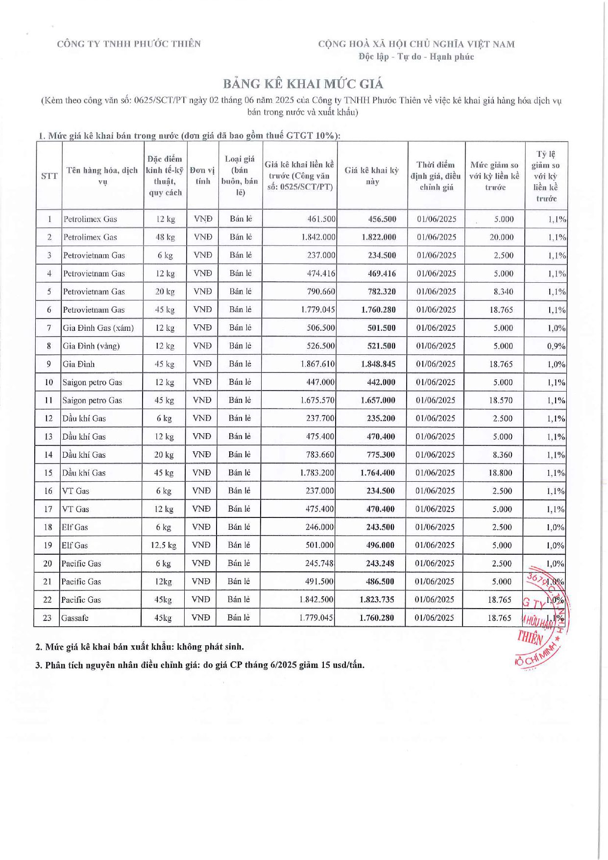 Odoo image and text block