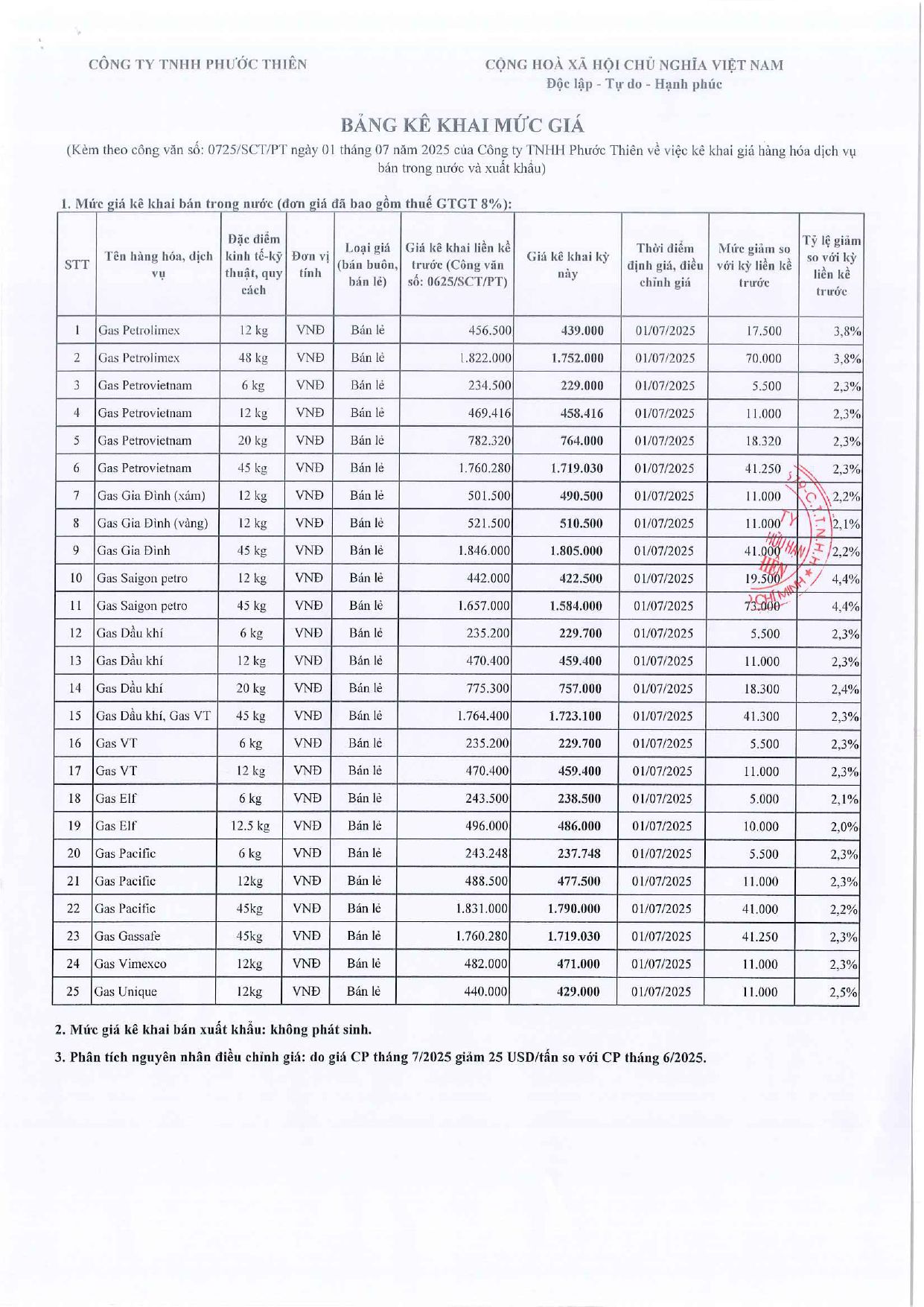 Odoo image and text block