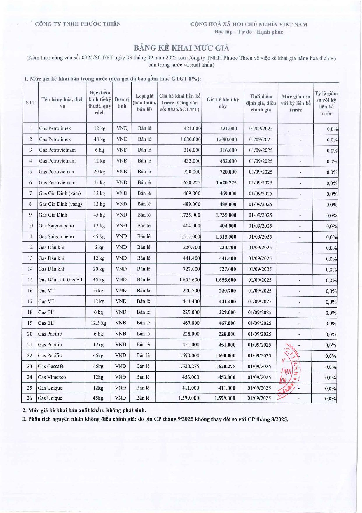 Odoo image and text block