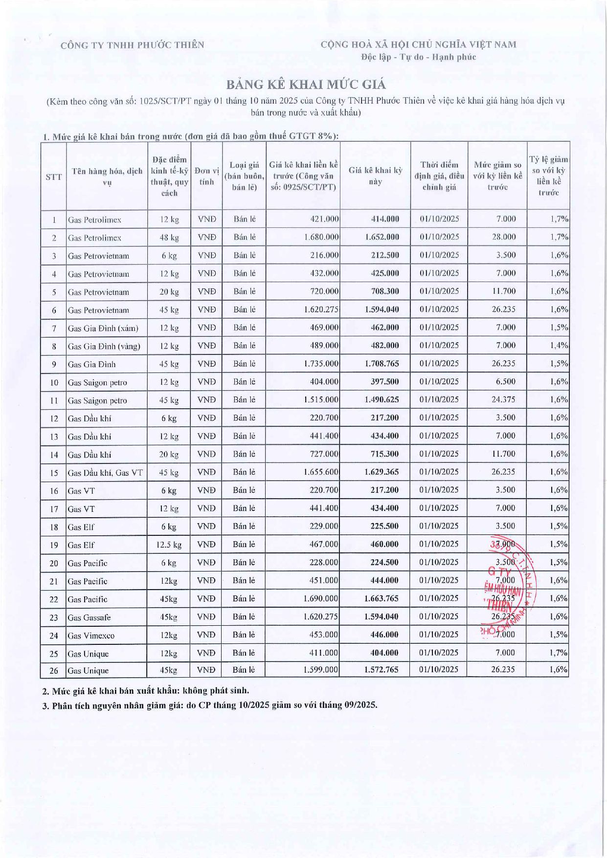 Odoo image and text block